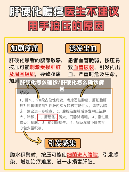 肝硬化怎么确诊/肝硬化怎么确诊病因