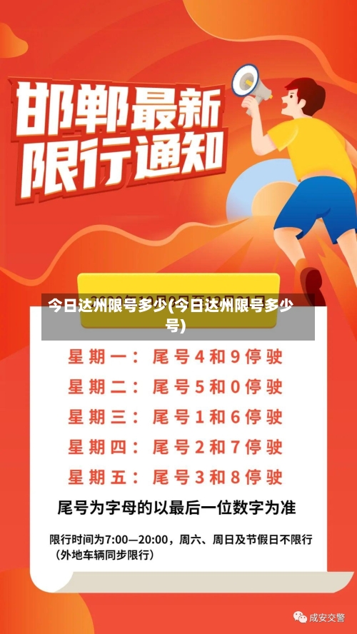今日达州限号多少(今日达州限号多少号)