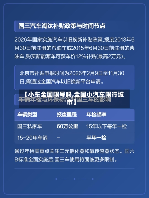 【小车全国限号吗,全国小汽车限行城市】-第3张图片