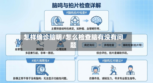 怎样确诊脑明/怎么检查脑有没有问题
