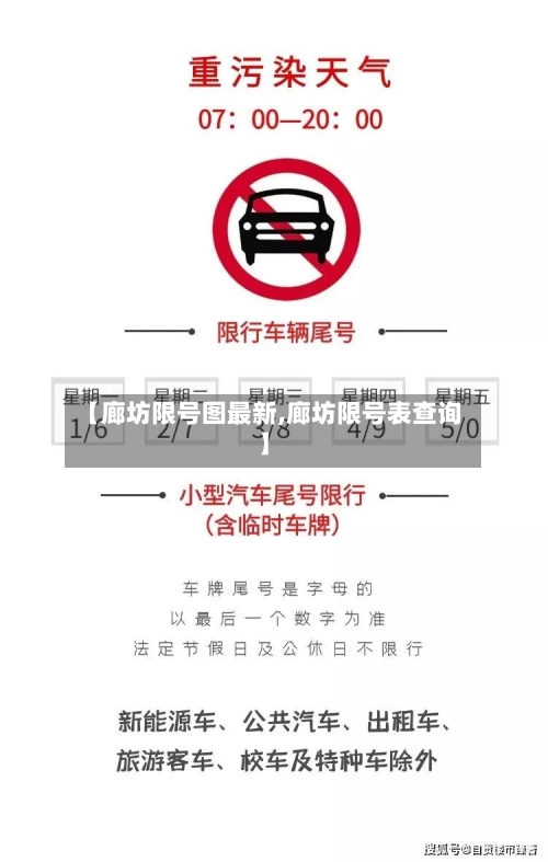 【廊坊限号图最新,廊坊限号表查询】