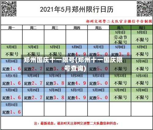 郑州国庆十一限号(郑州十一国庆限号查询)-第2张图片