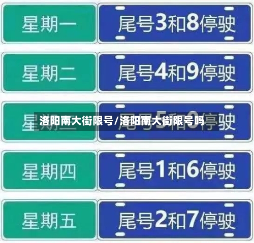 洛阳南大街限号/洛阳南大街限号吗
