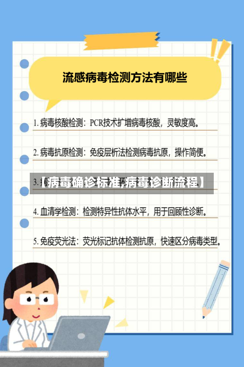 【病毒确诊标准,病毒诊断流程】-第2张图片