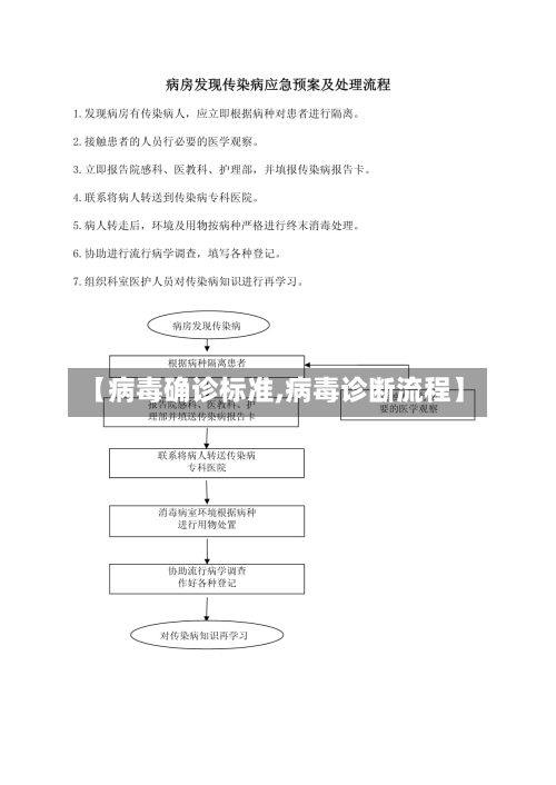 【病毒确诊标准,病毒诊断流程】-第3张图片