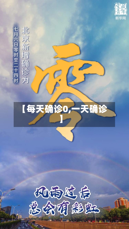 【每天确诊0,一天确诊】