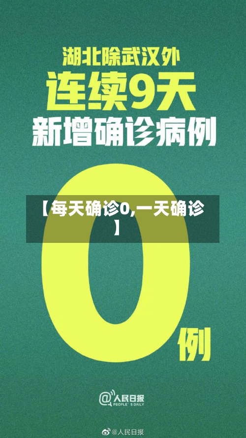 【每天确诊0,一天确诊】-第2张图片