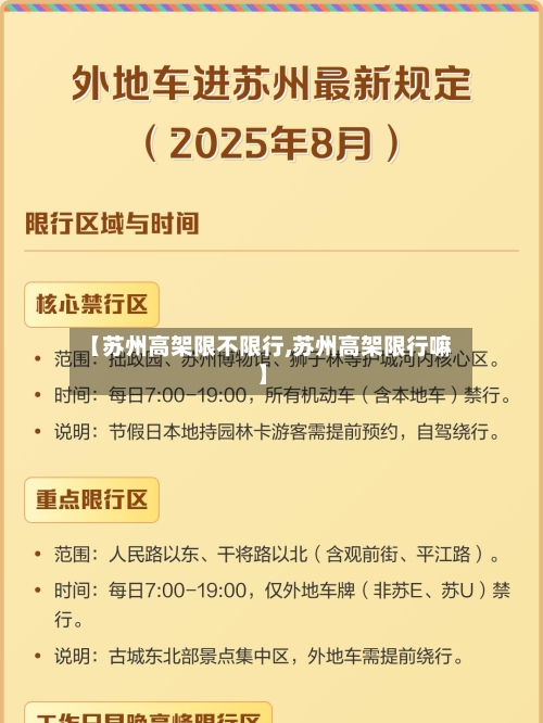 【苏州高架限不限行,苏州高架限行嘛】-第2张图片