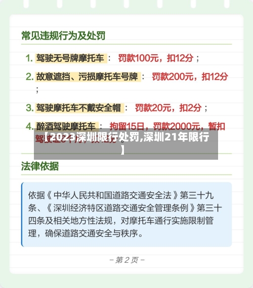 【2023深圳限行处罚,深圳21年限行】