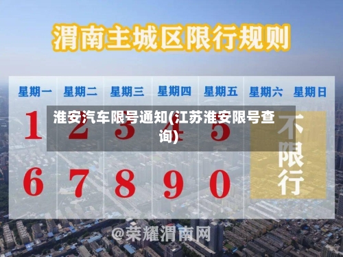 淮安汽车限号通知(江苏淮安限号查询)-第2张图片