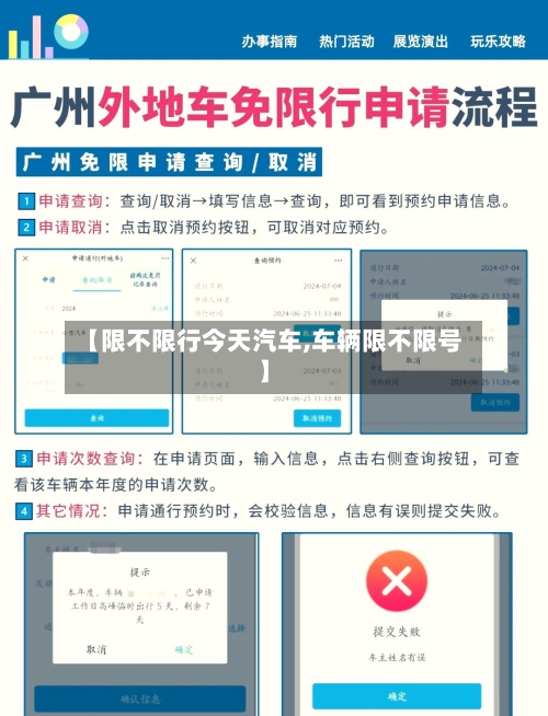 【限不限行今天汽车,车辆限不限号】-第2张图片