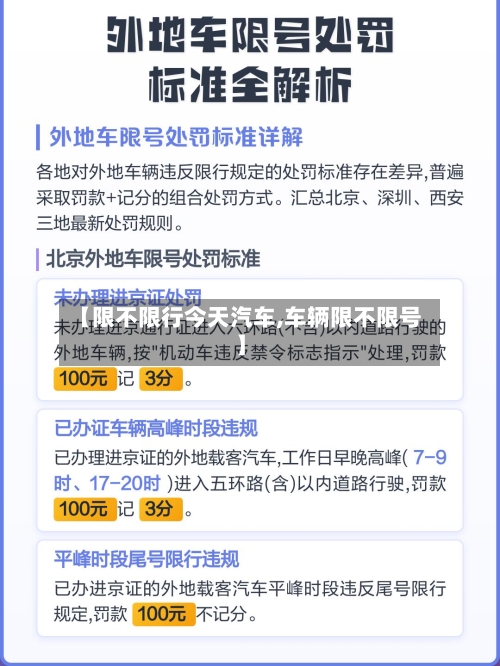【限不限行今天汽车,车辆限不限号】