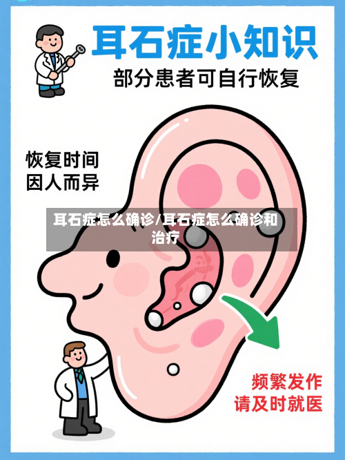 耳石症怎么确诊/耳石症怎么确诊和治疗-第2张图片