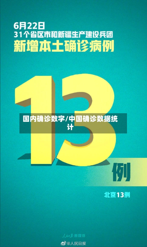国内确诊数字/中国确诊数据统计-第2张图片