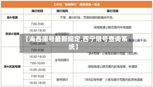 【海西限号最新规定,西宁限号查询系统】