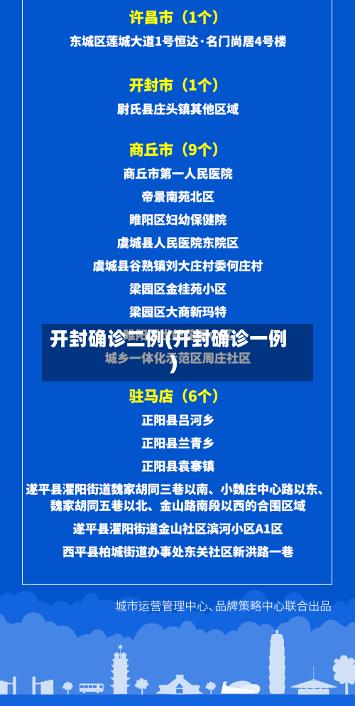 开封确诊二例(开封确诊一例)