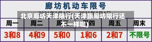 北京廊坊天津限行(天津跟廊坊限行还不一样呢)