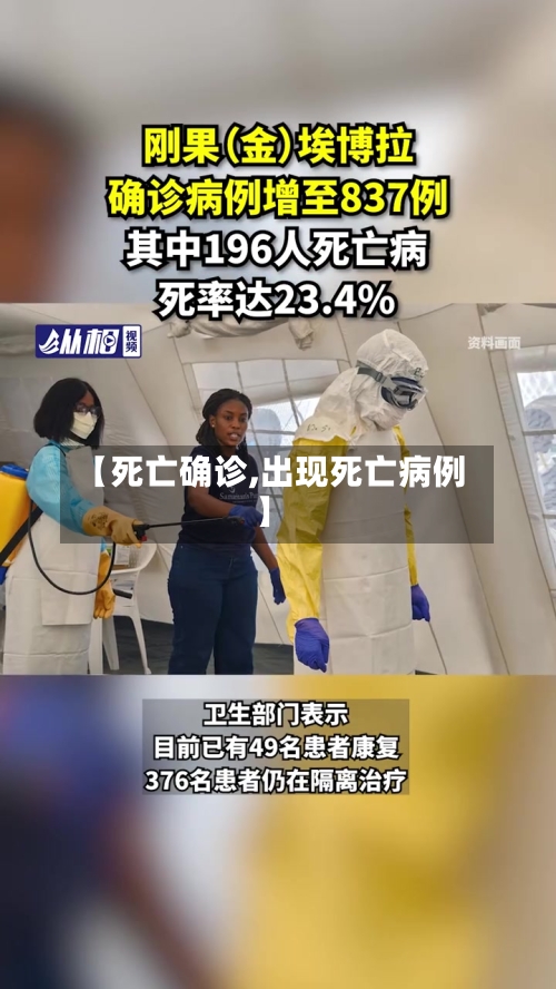 【死亡确诊,出现死亡病例】-第2张图片