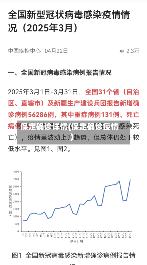 保定确诊详情(保定确诊疫情)-第2张图片