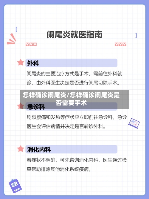 怎样确诊阑尾炎/怎样确诊阑尾炎是否需要手术-第2张图片