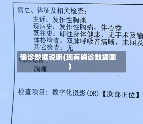 确诊数据说明(现有确诊数据图)-第2张图片