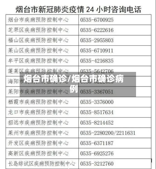 烟台市确诊/烟台市确诊病例-第3张图片
