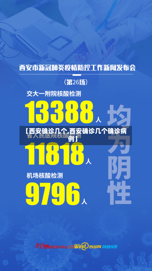 【西安确诊几个,西安确诊几个确诊病例】