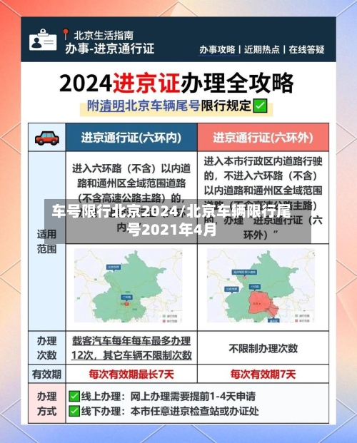 车号限行北京2024/北京车辆限行尾号2021年4月-第2张图片