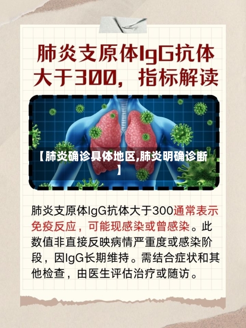 【肺炎确诊具体地区,肺炎明确诊断】-第2张图片