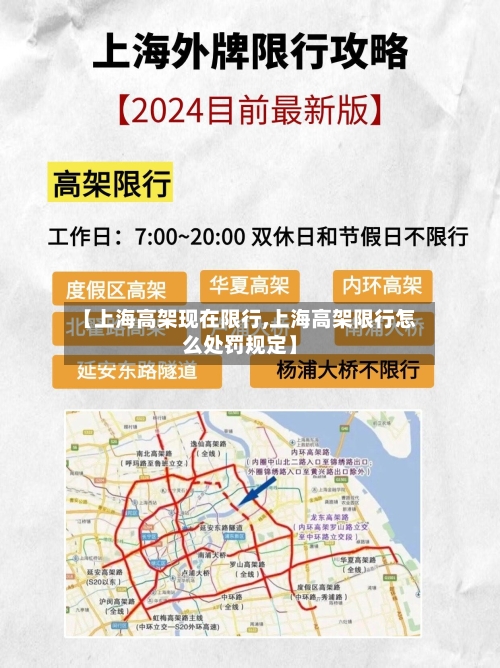 【上海高架现在限行,上海高架限行怎么处罚规定】
