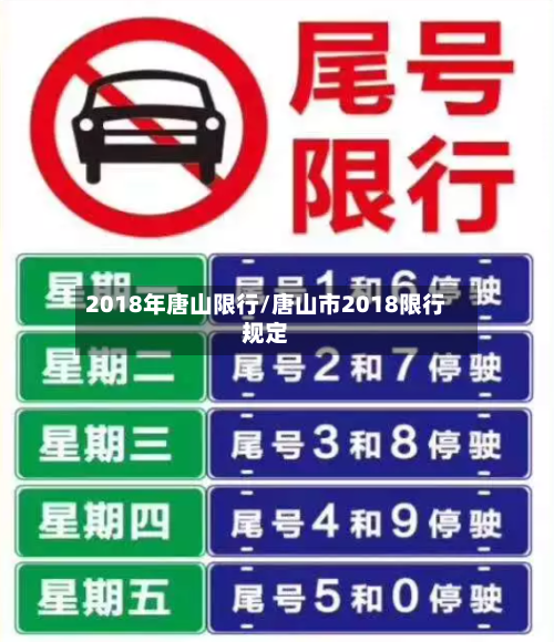 2018年唐山限行/唐山市2018限行规定