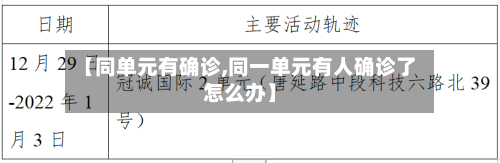 【同单元有确诊,同一单元有人确诊了怎么办】