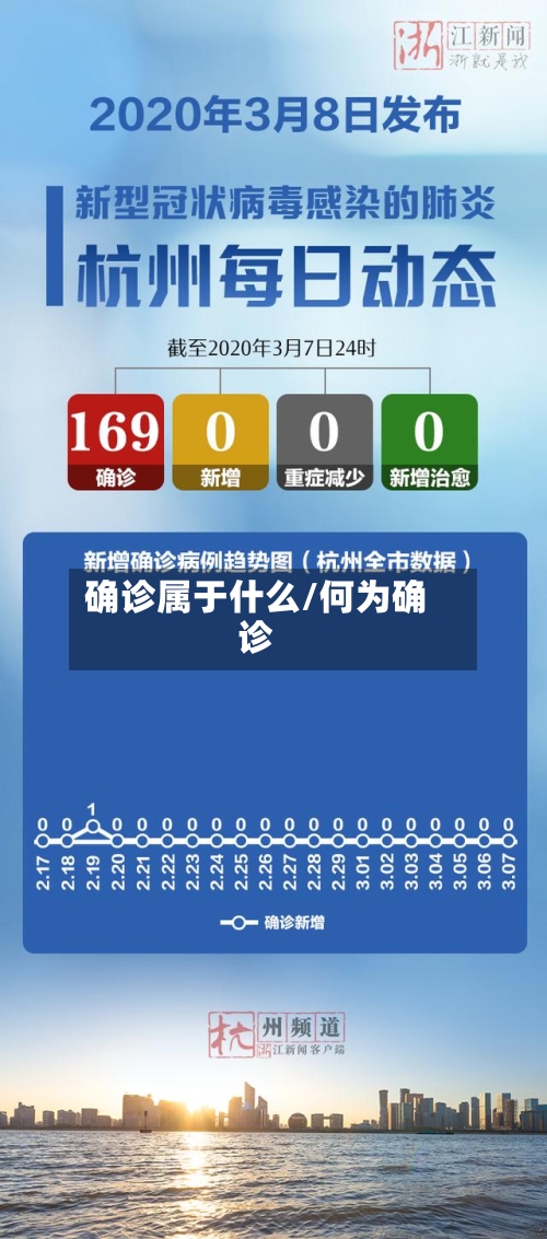 确诊属于什么/何为确诊