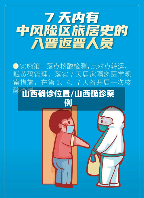 山西确诊位置/山西确诊案例