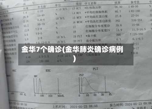 金华7个确诊(金华肺炎确诊病例)-第2张图片