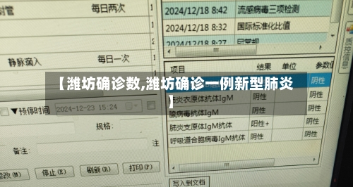 【潍坊确诊数,潍坊确诊一例新型肺炎】-第2张图片