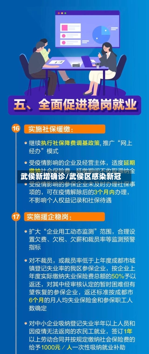 武侯新增确诊/武侯区感染新冠-第2张图片
