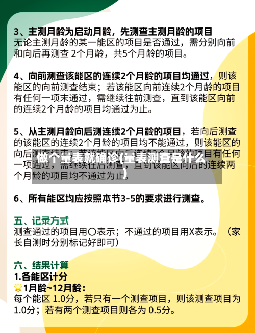 做个量表就确诊(量表测查是什么)