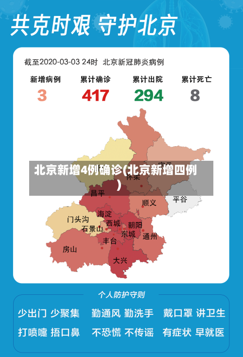 北京新增4例确诊(北京新增四例)