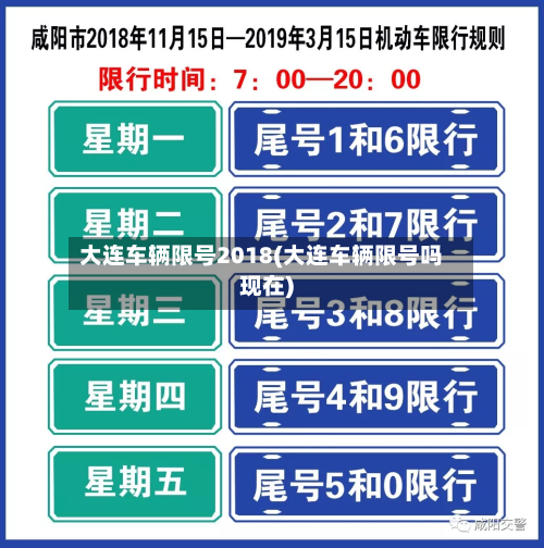 大连车辆限号2018(大连车辆限号吗现在)-第2张图片