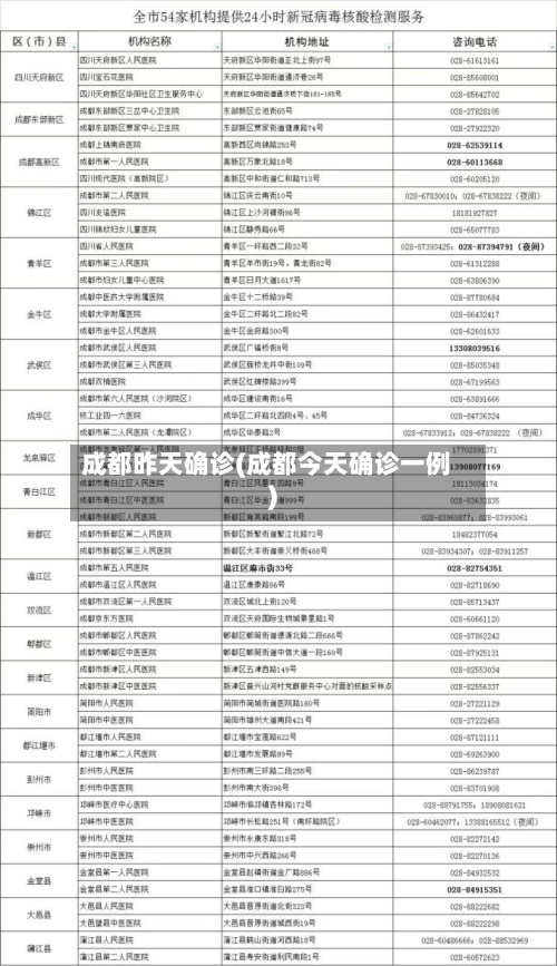成都昨天确诊(成都今天确诊一例)