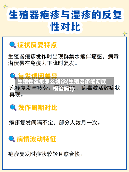 生殖性湿疹怎么确诊(生殖湿疹能彻底根治吗?)-第2张图片