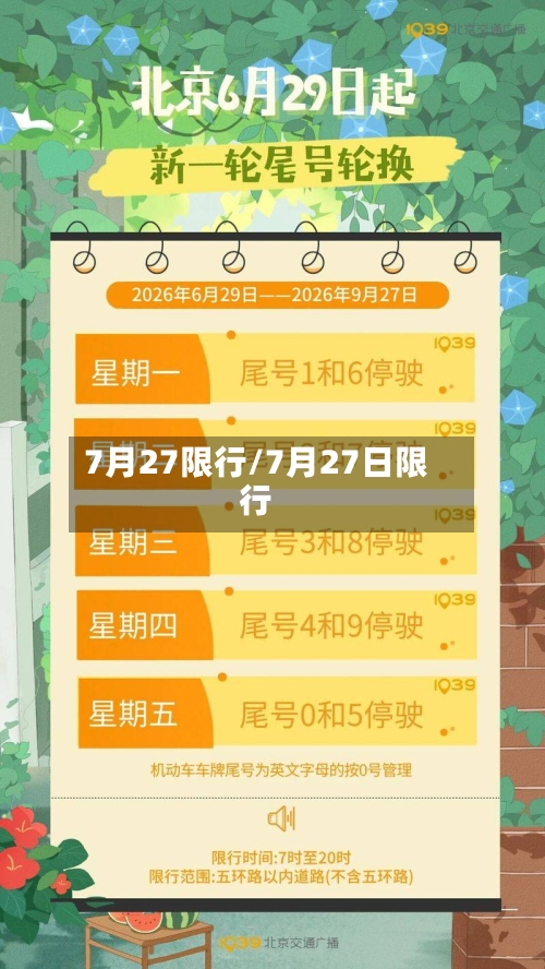 7月27限行/7月27日限行-第2张图片