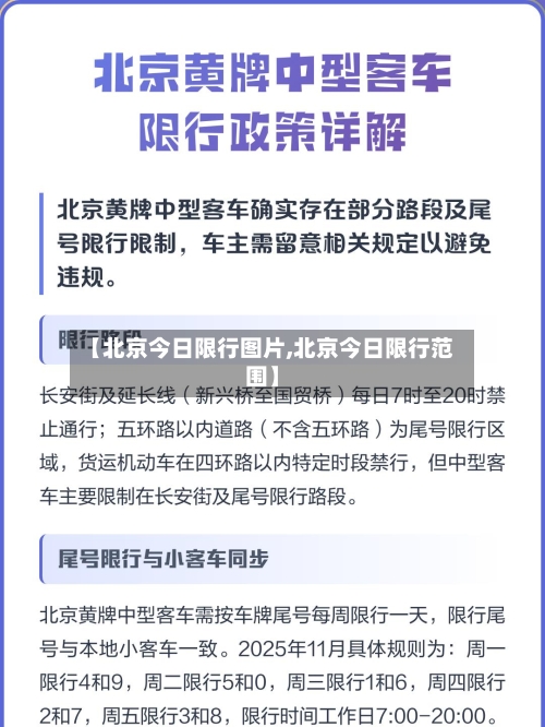 【北京今日限行图片,北京今日限行范围】-第3张图片
