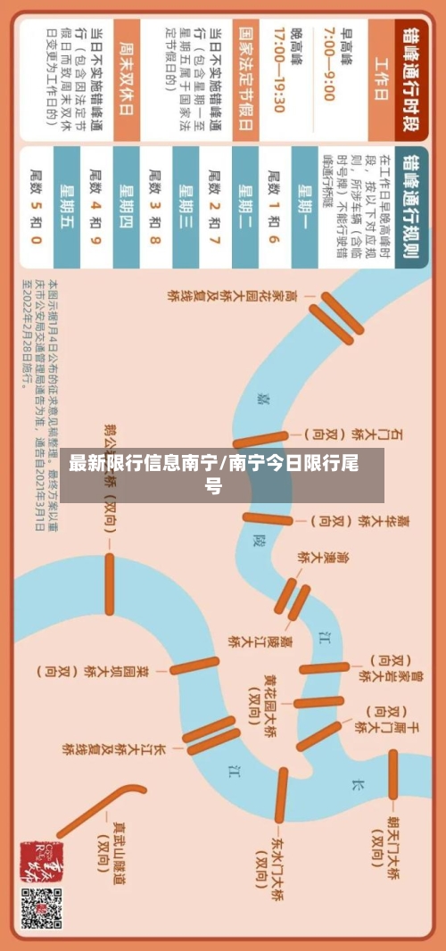 最新限行信息南宁/南宁今日限行尾号