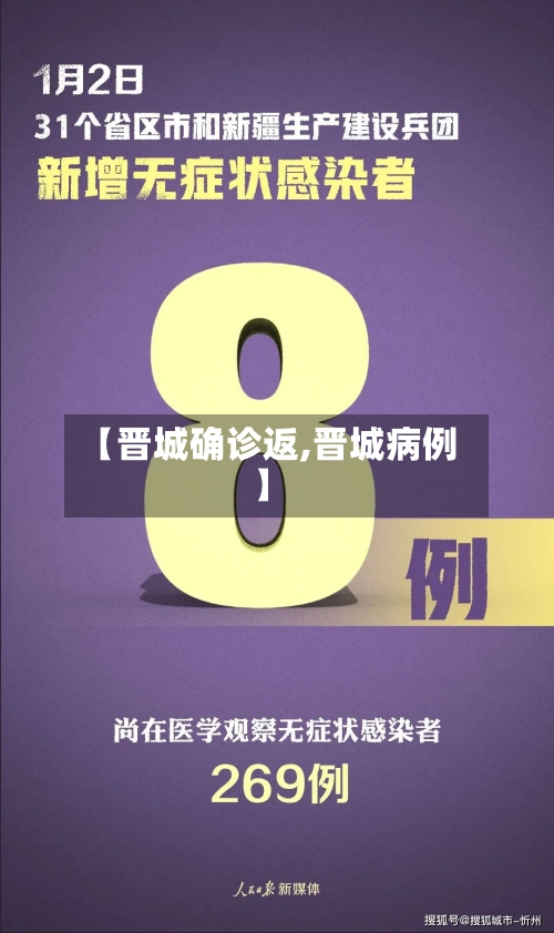 【晋城确诊返,晋城病例】-第2张图片
