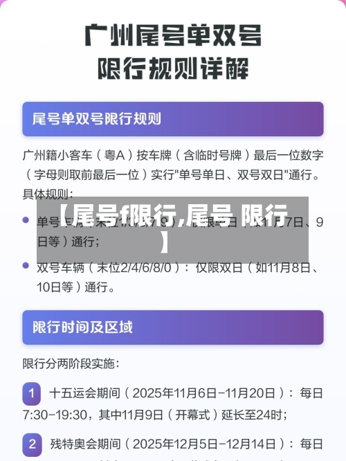 【尾号f限行,尾号 限行】-第2张图片
