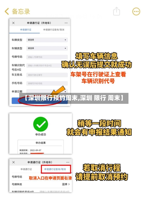 【深圳限行预约周末,深圳 限行 周末】