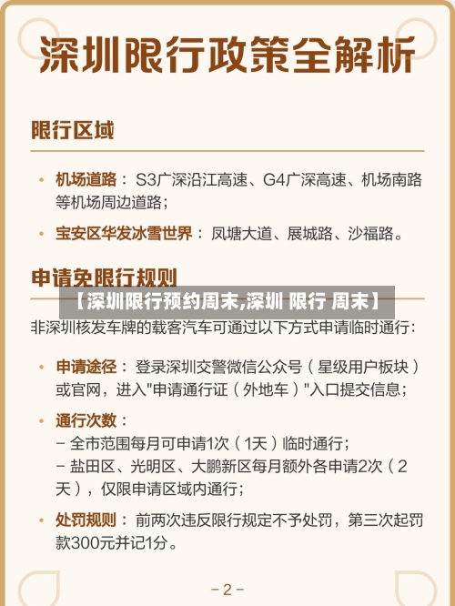 【深圳限行预约周末,深圳 限行 周末】-第3张图片