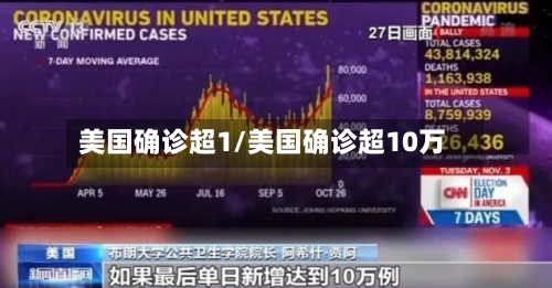 美国确诊超1/美国确诊超10万-第2张图片